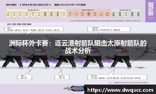 乐动体育